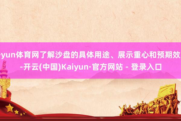 开yun体育网了解沙盘的具体用途、展示重心和预期效果-开云(中国)Kaiyun·官方网站 - 登录入口